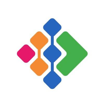 Businessmap